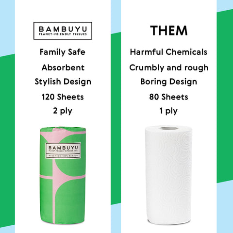 Bambuyu Kitchen Roll, 120 Sheets