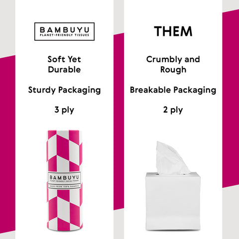 Bambuyu Facial Tissue Tube, 50 Sheets, 4 pack