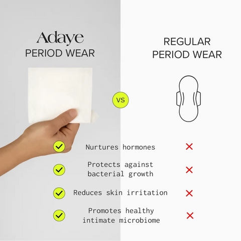 Adaye Organic Cotton Pads - Super (Night Use, Box of 12)