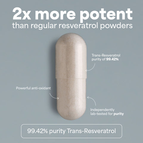 SOOO solid: 99.83% purity Trans-Resveratrol