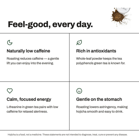 Hojicha powder (Uji, 30g)