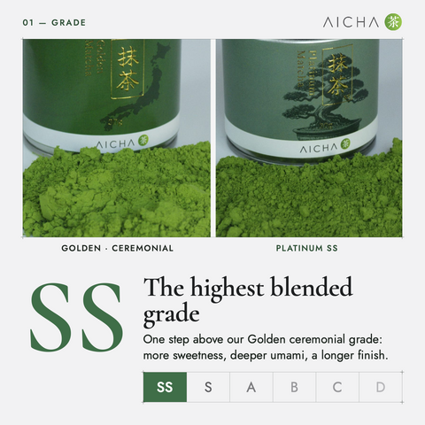 Platinum SS Matcha (Ceremonial Grade, Uji, 30g)