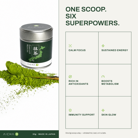 Emerald Matcha (Ceremonial Grade, Uji, 30g)