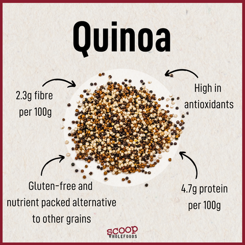 Organic Black Quinoa (1KG)