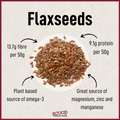 An informational graphic about flaxseeds on a light beige textured background with a dark red border. A pile of brown flaxseeds sits in the center on a white plate.