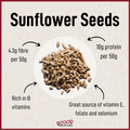 An informational graphic about sunflower seeds on a textured light background with a central pile of seeds and surrounding text highlighting nutritional benefits: 4.3g fibre per 50g, 10g protein per 50g, rich in B vitamins, and a great source of vitamin E, folate, and selenium.