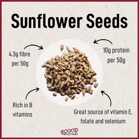 An informational graphic about sunflower seeds on a textured light background with a central pile of seeds and surrounding text highlighting nutritional benefits: 4.3g fibre per 50g, 10g protein per 50g, rich in B vitamins, and a great source of vitamin E, folate, and selenium.